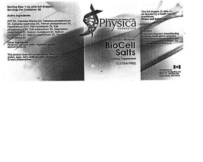 Biocell Salts (Biocell Salts)